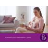 PHILIPS AVENT ELEKTRILINE RINNAPUMP SCF395