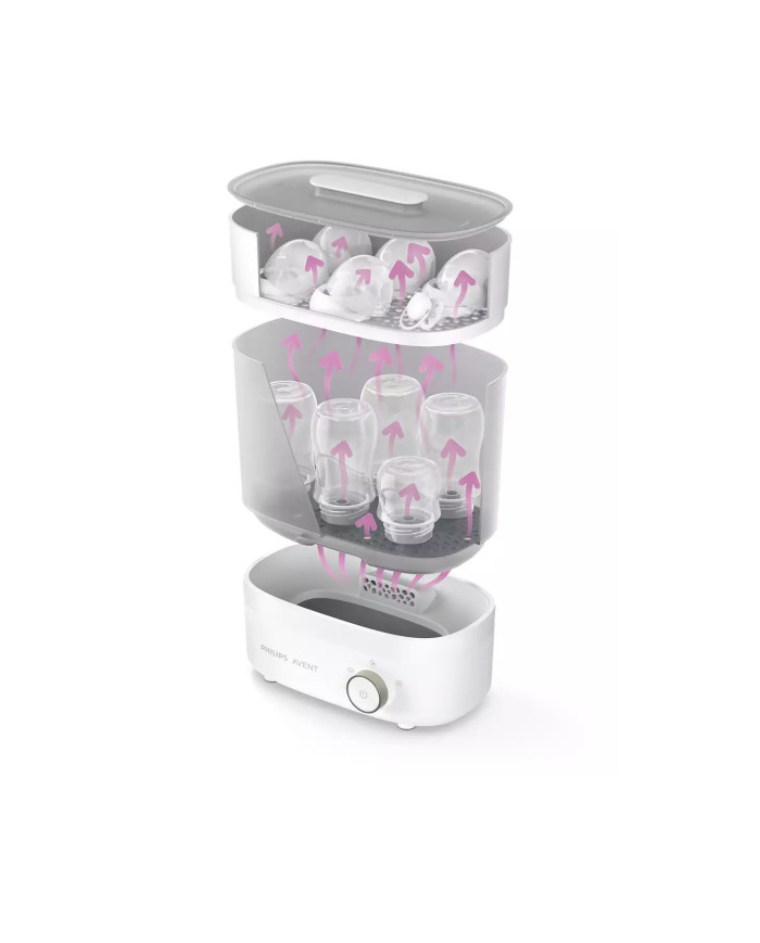 PHILIPS AVENT ELEKTRINIS GARŲ STERILIZATORIUS SCF293 SU DŽIOVINIMO FUNKCIJA