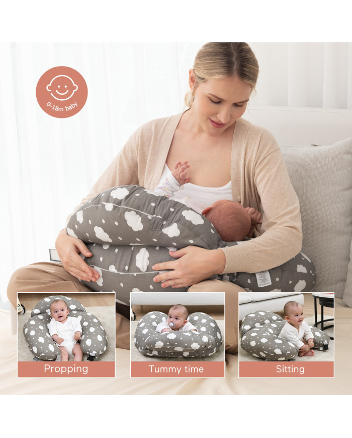 MOMCOZY PRISITAIKANTI MAITINIMO PAGALVĖ