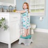 FISHER PRICE NAKTIPUODIS 3IN1 BASIC	