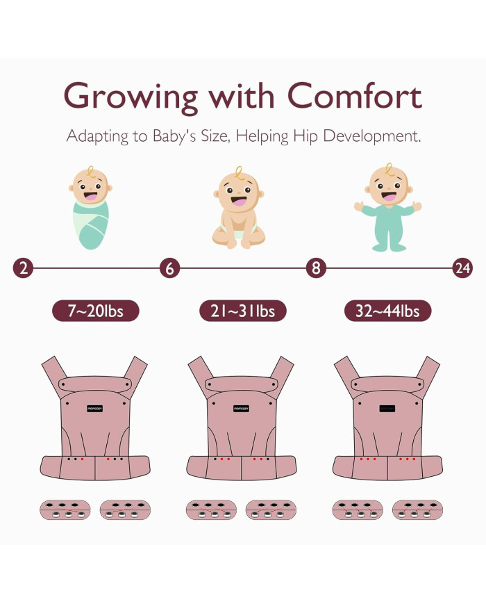 MOMCOZY ERGONOMINĖ KŪDIKIŲ NEŠIOKLĖ