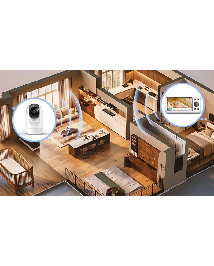 MOMCOZY SMART 5-TOLLINE VIDEOBEEBIMONITOR BM04 WIFI-FUNKTSIOONIGA
