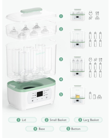 MOMCOZY 8-IN-1 ELEKTRILINE AURUGA LUTIPUDELITE STERILISAATOR IMIKUTELE