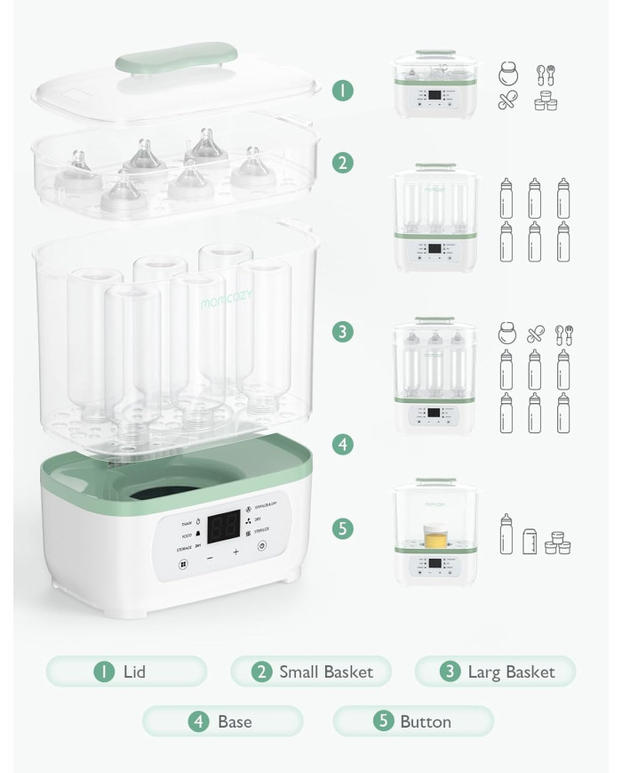 MOMCOZY 8-IN-1 ELEKTRILINE AURUGA LUTIPUDELITE STERILISAATOR IMIKUTELE