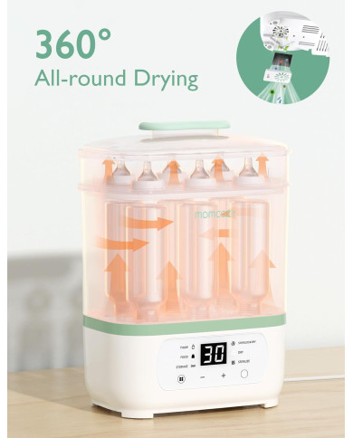 MOMCOZY 8-IN-1 ELEKTRILINE AURUGA LUTIPUDELITE STERILISAATOR IMIKUTELE