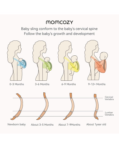MOMCOZY BEEBIKANDMISLINA-KANDEKOTT, TUMEHALL