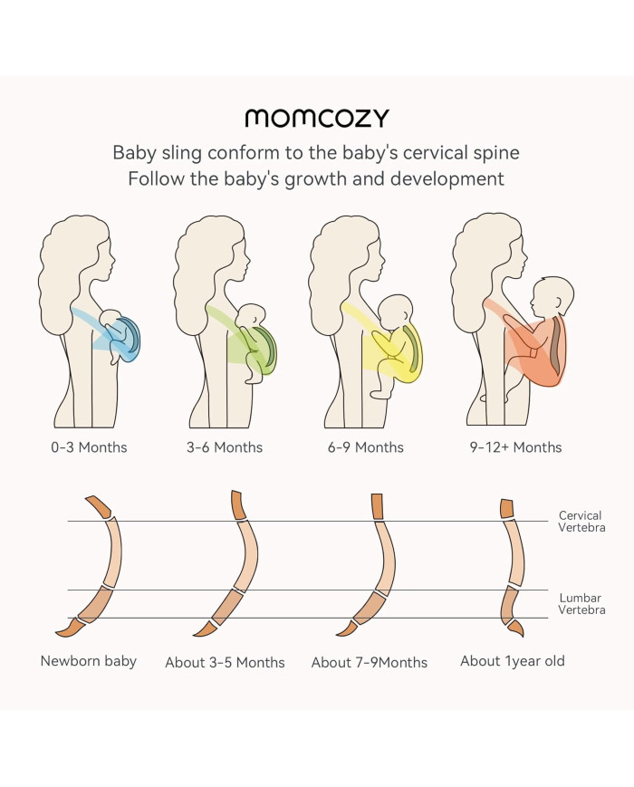 MOMCOZY BEEBIKANDMISLINA-KANDEKOTT, TUMEHALL