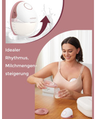 MOMCOZY Kahepoolne Juhtmevaba Rinnapump M6 - Roosa
