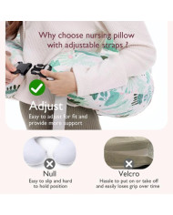 Momcozy kohanduv toitmispadi Green Leaves | Kinderland