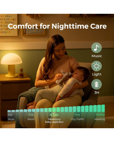 MOMCOZY 2IN1 ELEKTRILINE NINAASPIRAATOR KOOS PIHUSTIGA BREEZYCLEAR