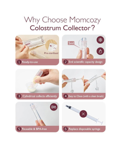 MOMCOZY ternespiima kogumisanum, 2 tk