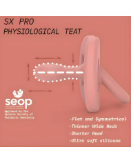 SUAVINEXi füsioloogiline silikoonlutt SX PRO 6–18 kuud Essence Green