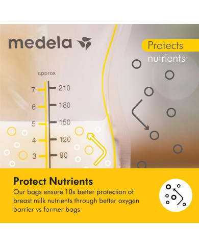 MEDELA EASY POUR Ema piima hoiustamise kotid, 210 ml, 100 tk