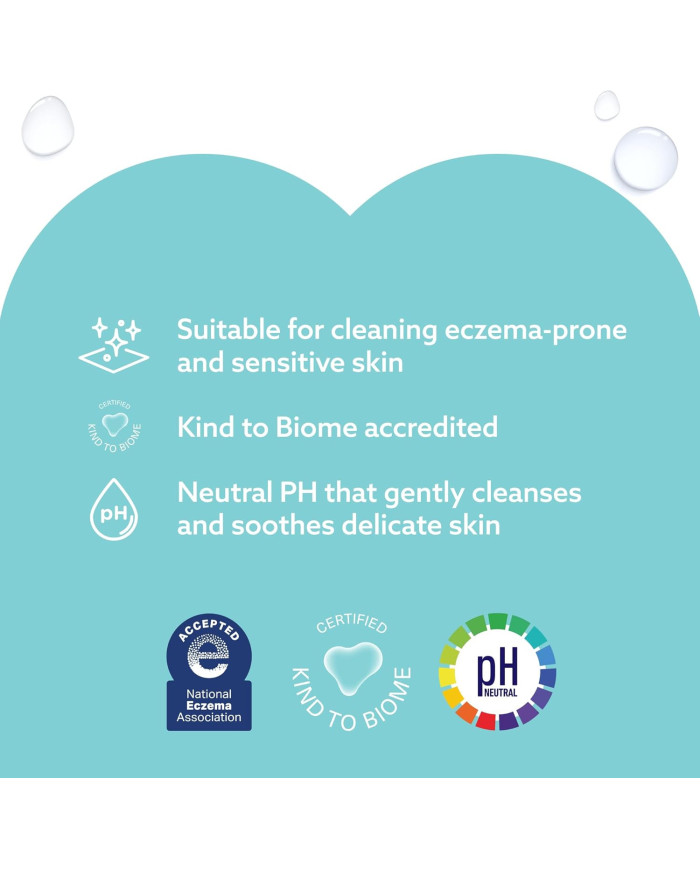WATERWIPES SENSITIVE+ niisked salvrätikud, 8 pakki