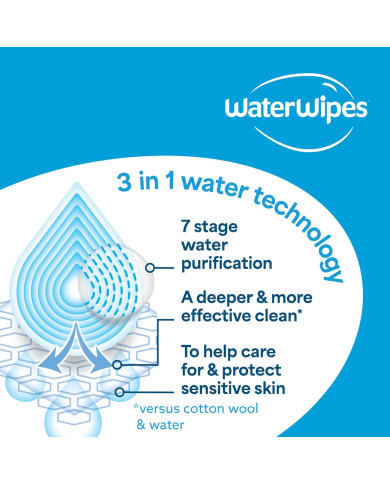 WATERWIPES SENSITIVE+ niisked salvrätikud, 8 pakki