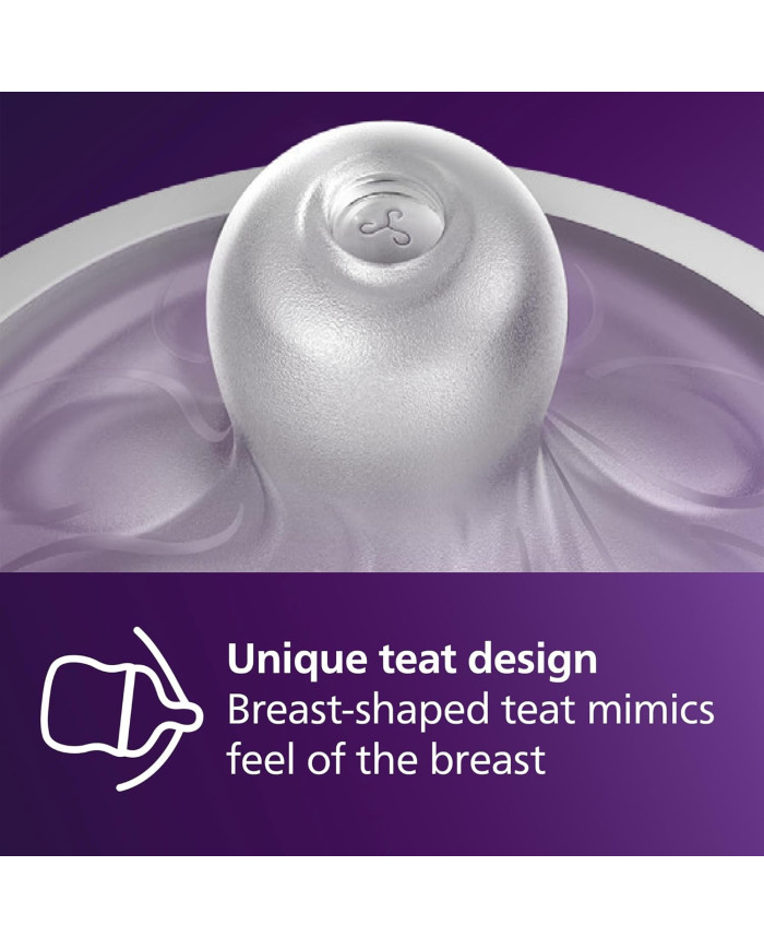 PHILIPS AVENT NATURAL RESPONSE lutipudelite komplekt 260 ml – 4 tk