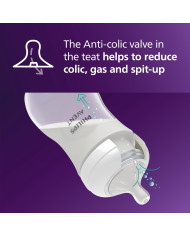 PHILIPS AVENT NATURAL RESPONSE lutipudelite komplekt 260 ml – 4 tk