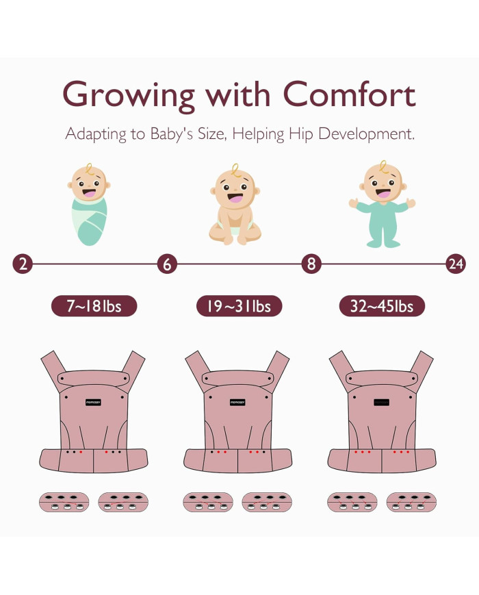 MOMCOZY Ergonoomiline beebikandekott – liivakarva