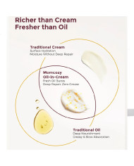 MOMCOZY PRO-COLLAGEN KÕHUNAHKA PINGULDAV KREEM, 150 G