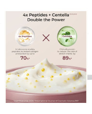 MOMCOZY PRO-COLLAGEN KÕHUNAHKA PINGULDAV KREEM, 150 G