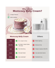 MOMCOZY KEHAKREEM VENITUSARMIDE VASTU KOOS KOLLAGEENIGA, 30 G