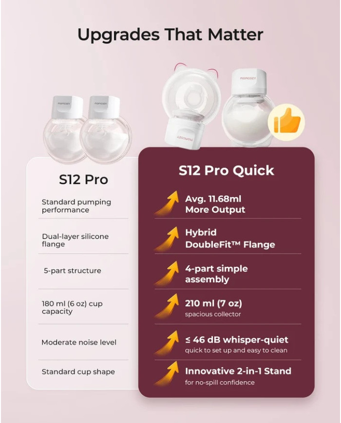 MOMCOZY KAASASKANTAV JUHTMEVABA RINNAPUMP S12 PRO+, WHITE